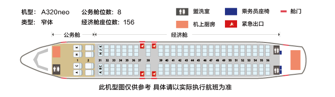 飛機座位圖
