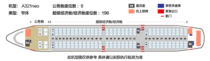飛機座位圖