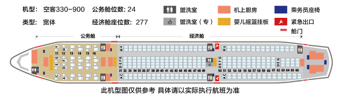 飛機座位圖