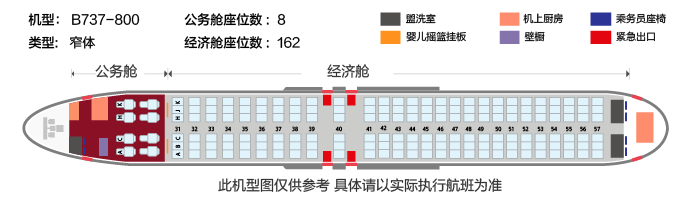 飛機座位圖