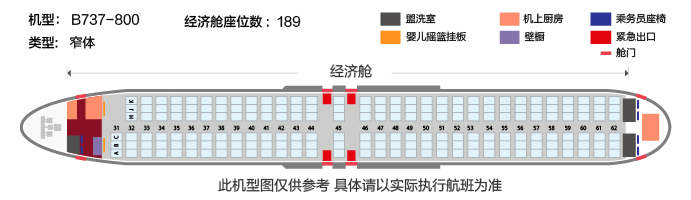 飛機座位圖