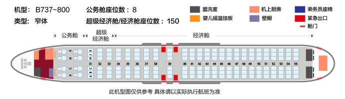 飛機座位圖