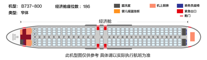 飛機座位圖