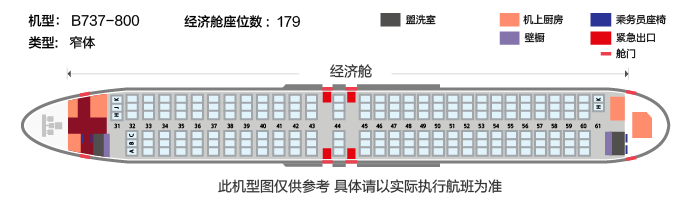 飛機座位圖