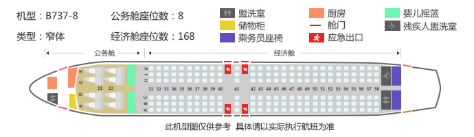 飛機座位圖