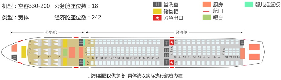 飛機座位圖