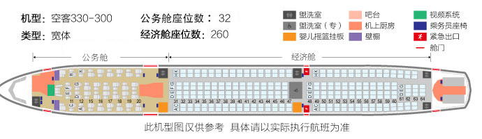 飛機座位圖