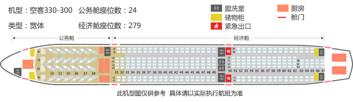 飛機座位圖